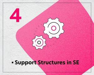 3: Support structures